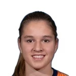 Anne Gelevert