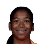 Ilayah Dostmohamed