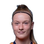 Kim Rietveld