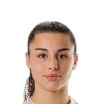 Giulia Baccaro