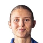 Inger Vadder Sandland