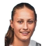Amalie Nyvang Lund