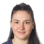 Anna Sutter