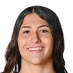 Candela Rodríguez