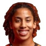 Kaia Carruthers