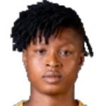 Habibou Ouedraogo