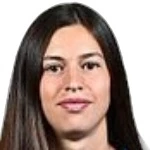 Carolina Bertora