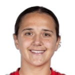 Daniela  Galic
