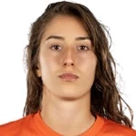 Ana Nogueira