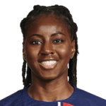 Aïssatou Tounkara