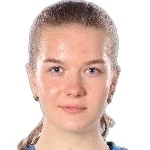 Ida Frodestedt