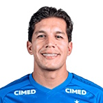 Lucas Romero