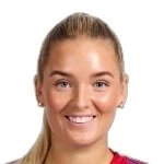 Ronja Aronsson