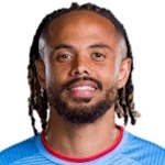 Théo Bongonda