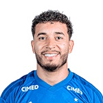 William Furtado