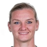 Alexandra Popp