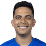Bruno Rodrigues
