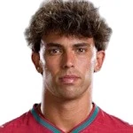 João Félix