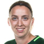 Katharina Schiechtl