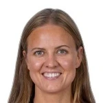 Caroline Møller