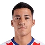 Brahian Cuello