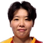 Jang Chang