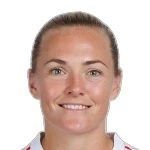 Magdalena Eriksson