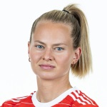 Maximiliane Rall