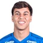 Kaio Jorge