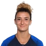 Eva Kouache