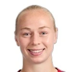 Sara Horte