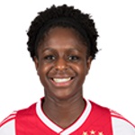 Liza van der Most