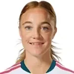 Sara Holmgaard