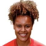 Licia Darnoud