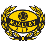 Mjällby AIF