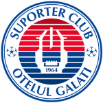 SC Oțelul Galați