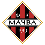 FK Mačva Šabac